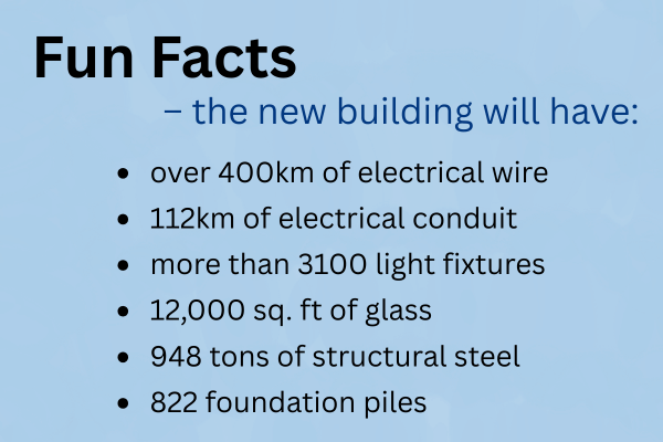 facts about Neepawa Health Centre construction